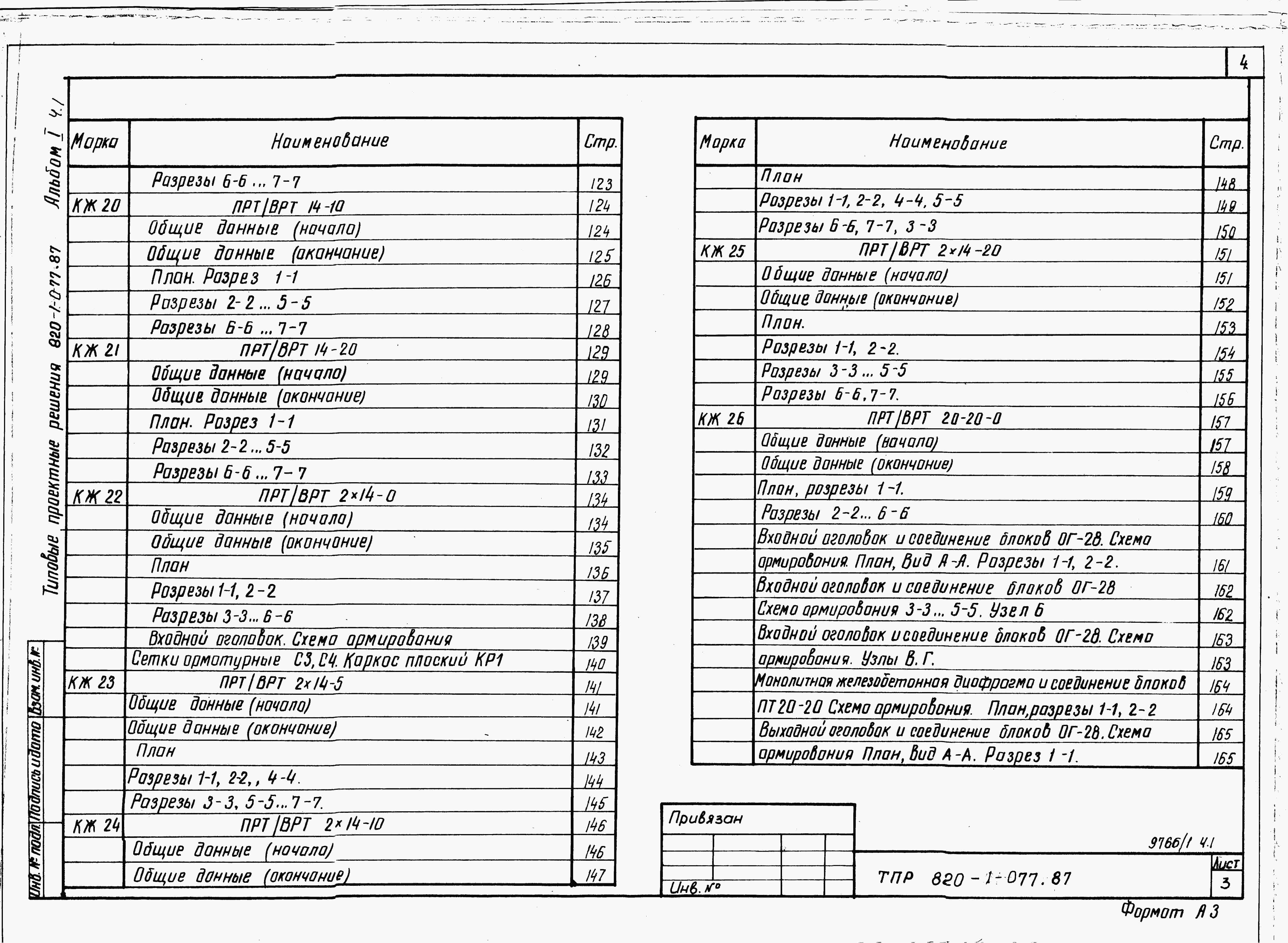 Состав альбома Типовой проект 820-1-077.87Альбом 1  Пояснительная записка. Строительные чертежи    